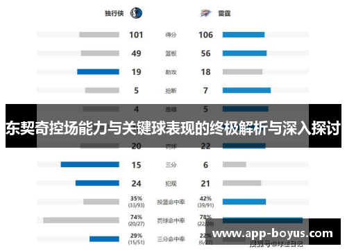 东契奇控场能力与关键球表现的终极解析与深入探讨