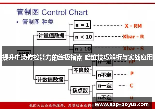 提升中场传控能力的终极指南 哈维技巧解析与实战应用