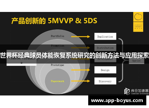 世界杯经典球员体能恢复系统研究的创新方法与应用探索