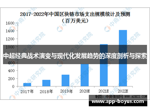 中超经典战术演变与现代化发展趋势的深度剖析与探索