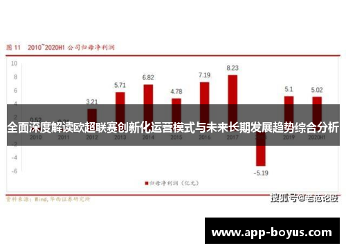 全面深度解读欧超联赛创新化运营模式与未来长期发展趋势综合分析 全面深度解读欧超联赛创新化运营模式与未来长期发展趋势综合分析