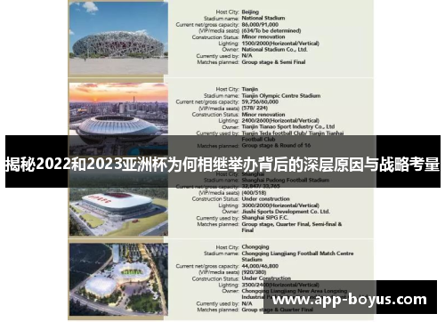 揭秘2022和2023亚洲杯为何相继举办背后的深层原因与战略考量
